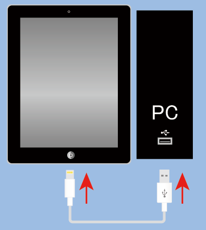 iPadとパソコンを接続する