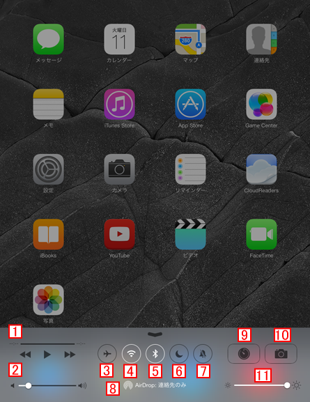 iPadのコントロールセンターでのボタン説明
